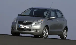 Kiedy wymieniać rozrząd w Toyota Yaris? Poznaj kluczowe informacje