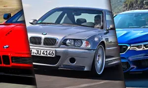 BMW motorsport car - poznaj historie, modele i osiągi wyścigowe