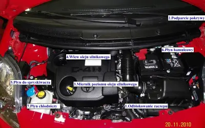 Co jest pod maską samochodu Toyota Yaris na egzaminie – uniknij błędów