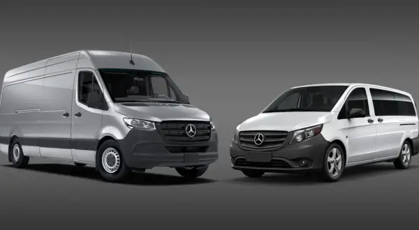 Mercedes diesel Sprinter van - kluczowe cechy i zastosowania, które musisz znać