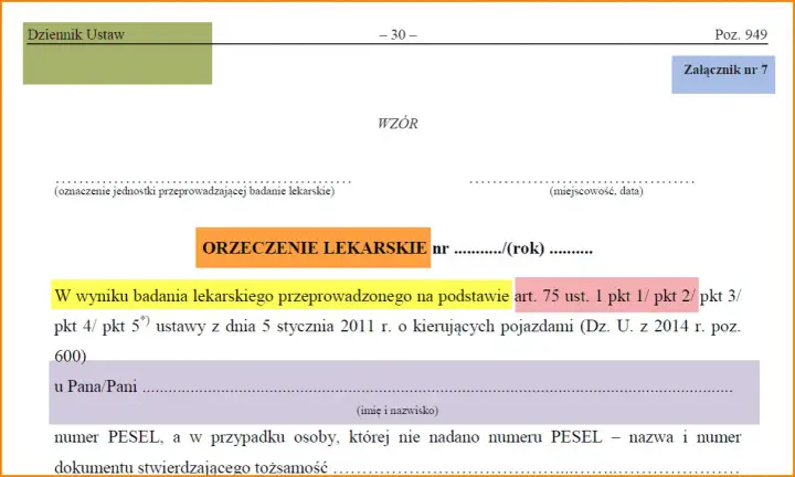 Ile trwają badania na prawo jazdy? Sprawdź, zanim umówisz wizytę